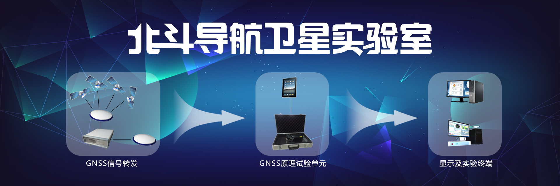 首页banner